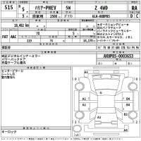 Toyota HARRIER лот № 515 оценка RA  с аукциона в Японии 2