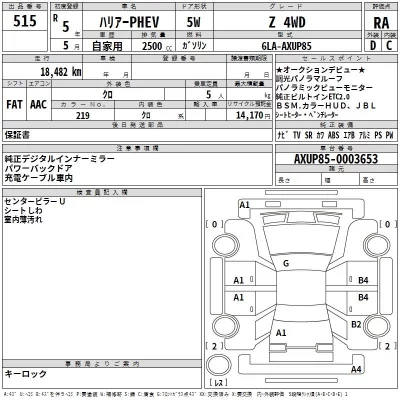 Toyota HARRIER  с аукциона в Японии