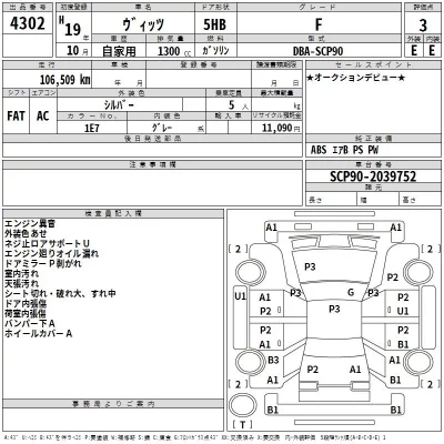 Toyota VITZ  с аукциона в Японии