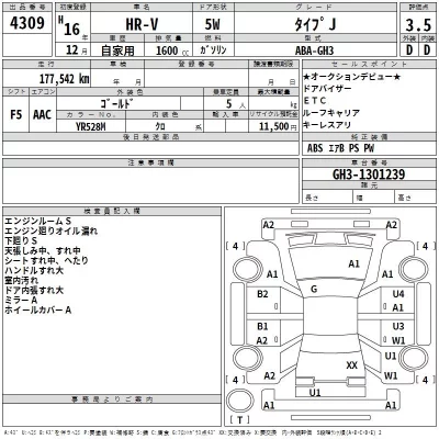 Honda HR-V  с аукциона в Японии
