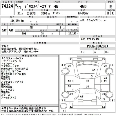 Mitsubishi DELICA  с аукциона в Японии