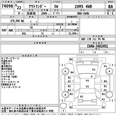 Mitsubishi OUTLANDER  с аукциона в Японии