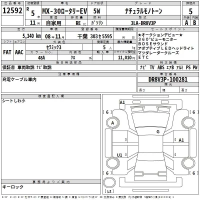 Mazda MX-30  с аукциона в Японии