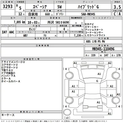 Suzuki SPACIA  с аукциона в Японии