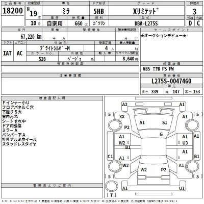 Daihatsu MIRA  с аукциона в Японии