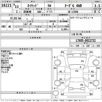Daihatsu NAKED лот № 18221 оценка 3.5  с аукциона в Японии 2