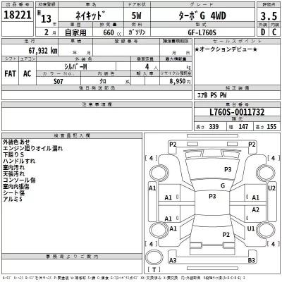Daihatsu NAKED  с аукциона в Японии