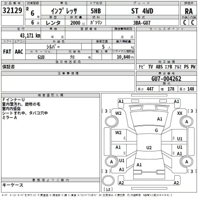 Subaru IMPREZA  с аукциона в Японии