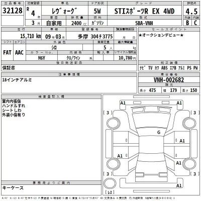Subaru LEVORG  с аукциона в Японии