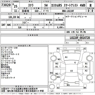 Subaru STELLA  с аукциона в Японии