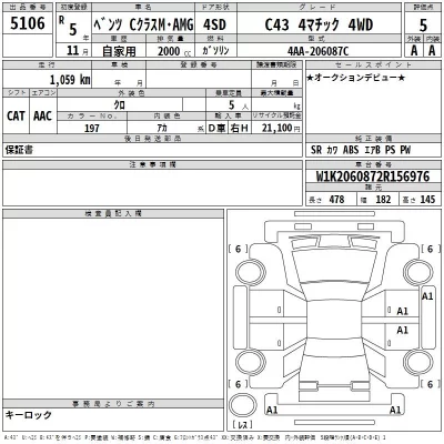 Mercedes-Benz AMG  с аукциона в Японии