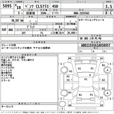Mercedes-Benz CLS  с аукциона в Японии