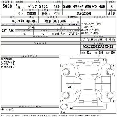 Mercedes-Benz S CLASS  с аукциона в Японии