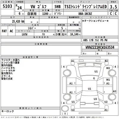 Volkswagen GOLF  с аукциона в Японии