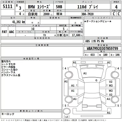 BMW 1-Series  с аукциона в Японии