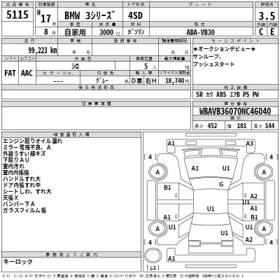 BMW 3-Series  с аукциона в Японии