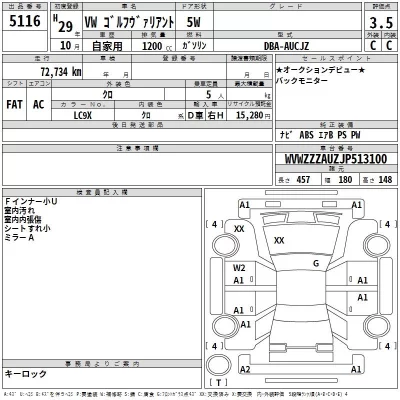 Volkswagen GOLF VARIANT  с аукциона в Японии