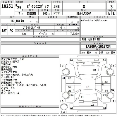 Toyota PIXIS EPOCH  с аукциона в Японии