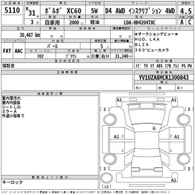 Volvo XC60  с аукциона в Японии