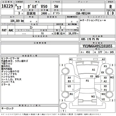 Volvo V50  с аукциона в Японии