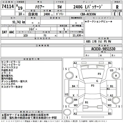 Toyota HARRIER  с аукциона в Японии