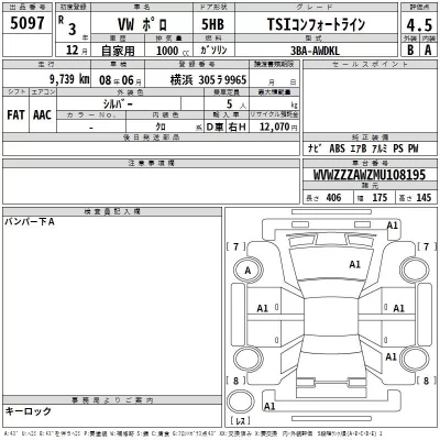 Volkswagen POLO  с аукциона в Японии