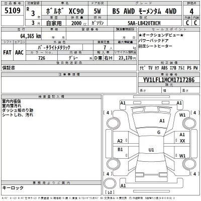 Volvo XC90  с аукциона в Японии