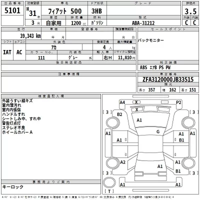 Fiat 500  с аукциона в Японии