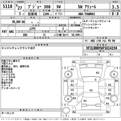 Peugeot 308  с аукциона в Японии