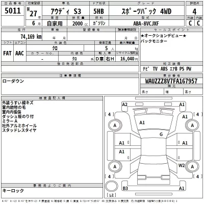 Audi S3  с аукциона в Японии