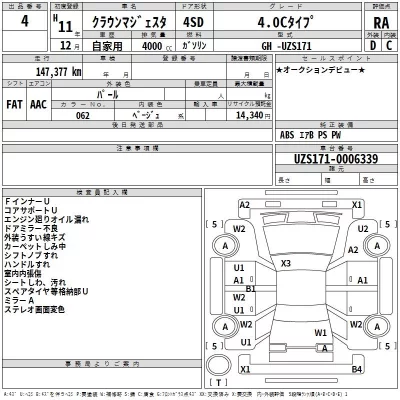 Toyota CROWN  с аукциона в Японии