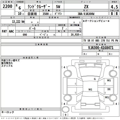 Toyota LAND CRUISER  с аукциона в Японии