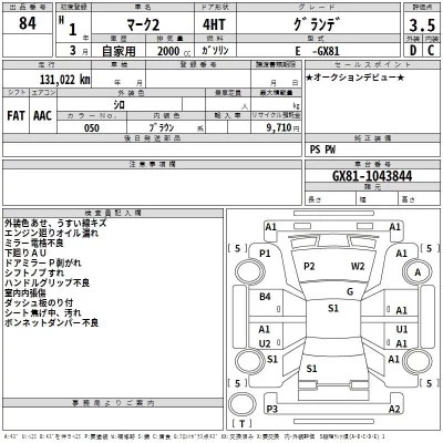 Toyota MARK II  с аукциона в Японии
