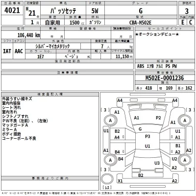 Toyota PASSO SETTE  с аукциона в Японии