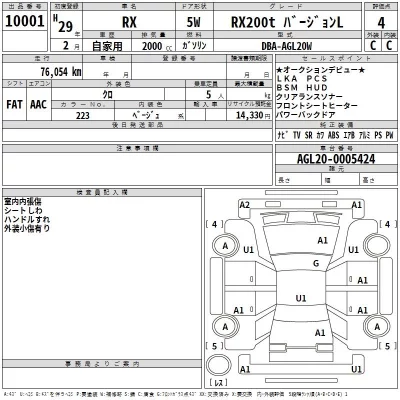 Lexus RX  с аукциона в Японии