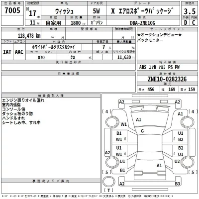 Toyota WISH  с аукциона в Японии