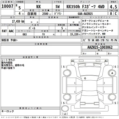 Lexus NX  с аукциона в Японии