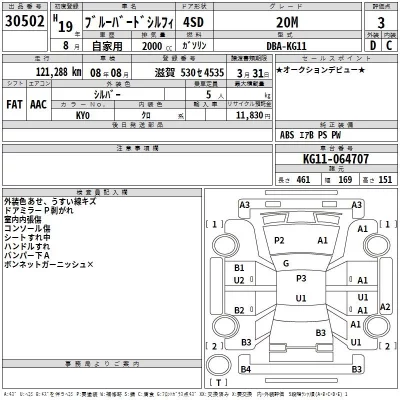 Nissan SYLPHY  с аукциона в Японии