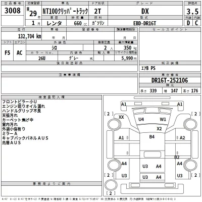 Nissan CLIPPER TRUCK  с аукциона в Японии