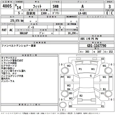 Honda FIT  с аукциона в Японии