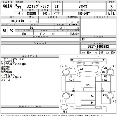 Mitsubishi MINICAB TRUCK  с аукциона в Японии