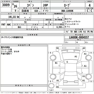 Daihatsu Copen  с аукциона в Японии
