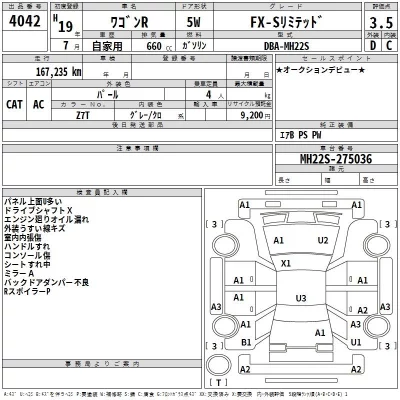 Suzuki WAGON R  с аукциона в Японии