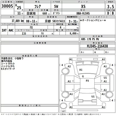 Mazda FLAIR  с аукциона в Японии