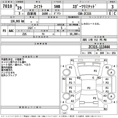 Suzuki SWIFT  с аукциона в Японии
