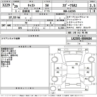 Daihatsu Cast  с аукциона в Японии