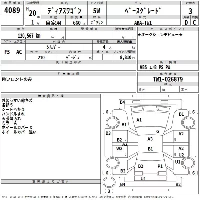 Subaru GOLF ALLTRACK  с аукциона в Японии