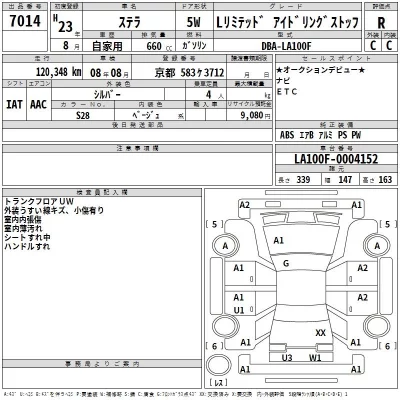 Subaru STELLA  с аукциона в Японии