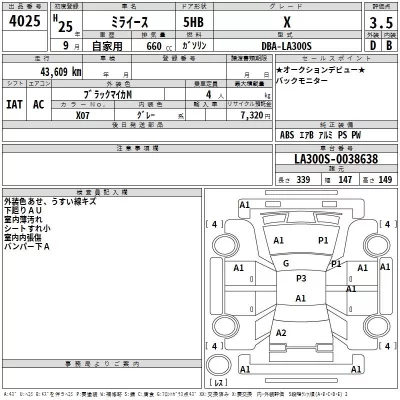 Daihatsu MIRA E S  с аукциона в Японии
