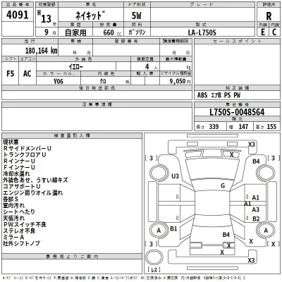 Daihatsu NAKED  с аукциона в Японии